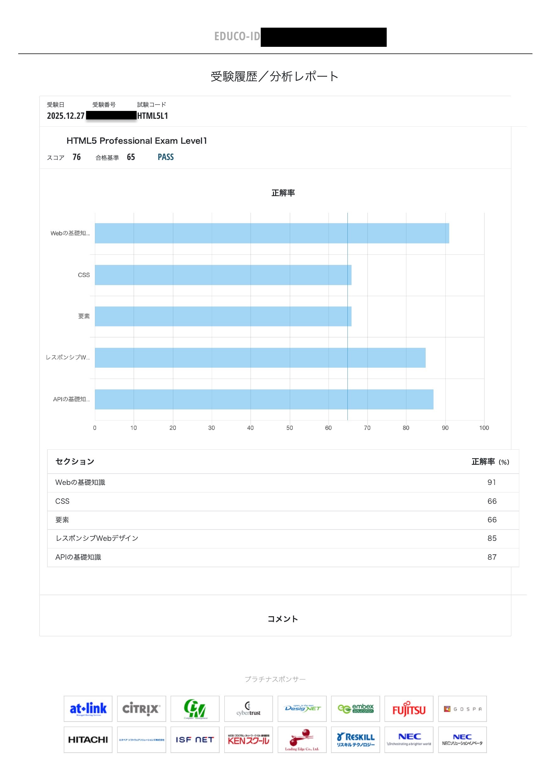 HTML5プロフェッショナル認定試験Level1 合格スコアレポート(76点・PASS)